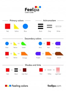 Preview of Feelipa Color Code's explanation sheet