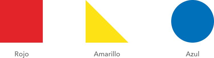 El cuadrado representa el color rojo, el triángulo representa el color amarillo y el círculo representa el color azul.
